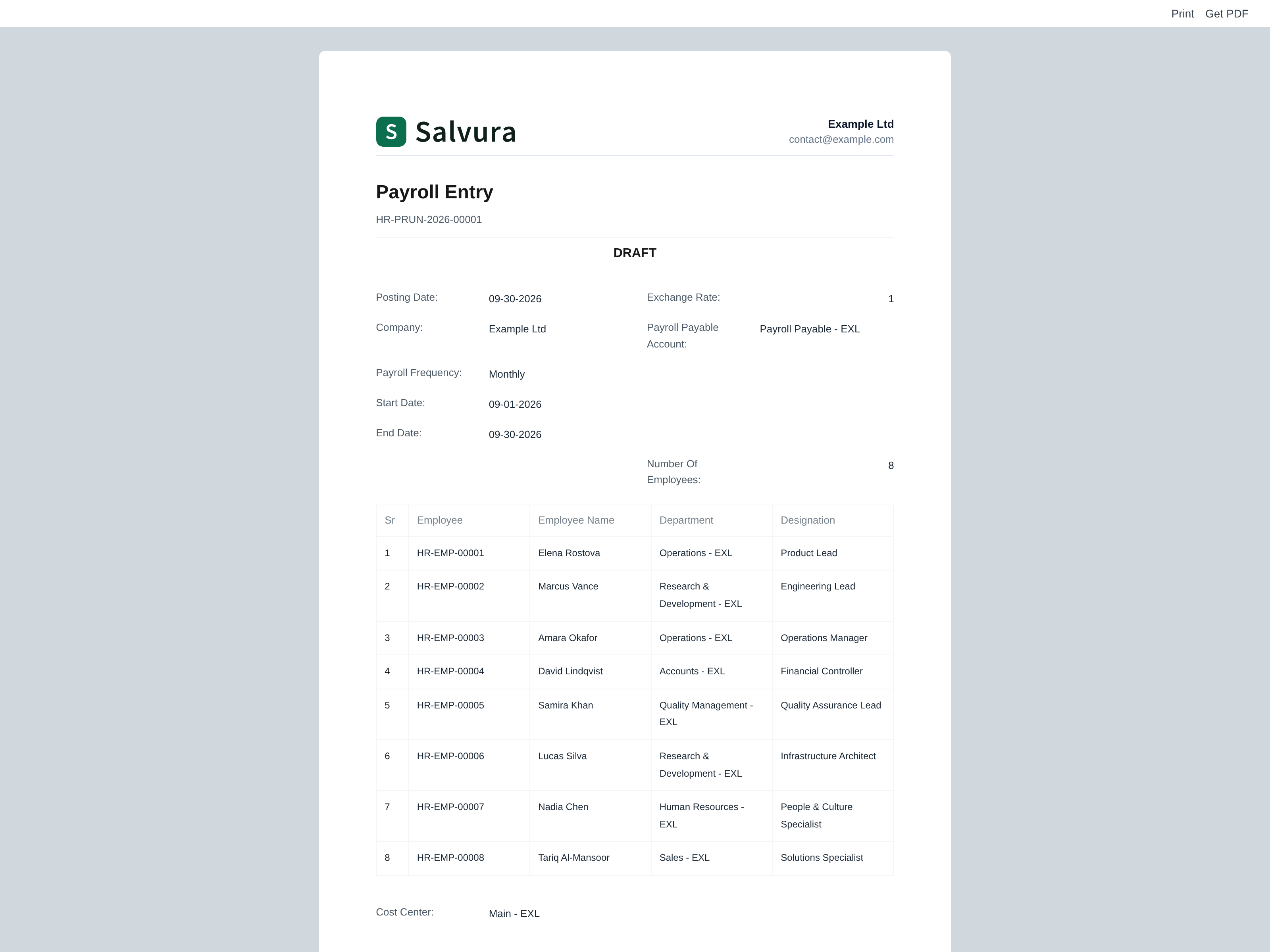 SalvuraHR Payroll Run Register showing employee disbursement rosters
